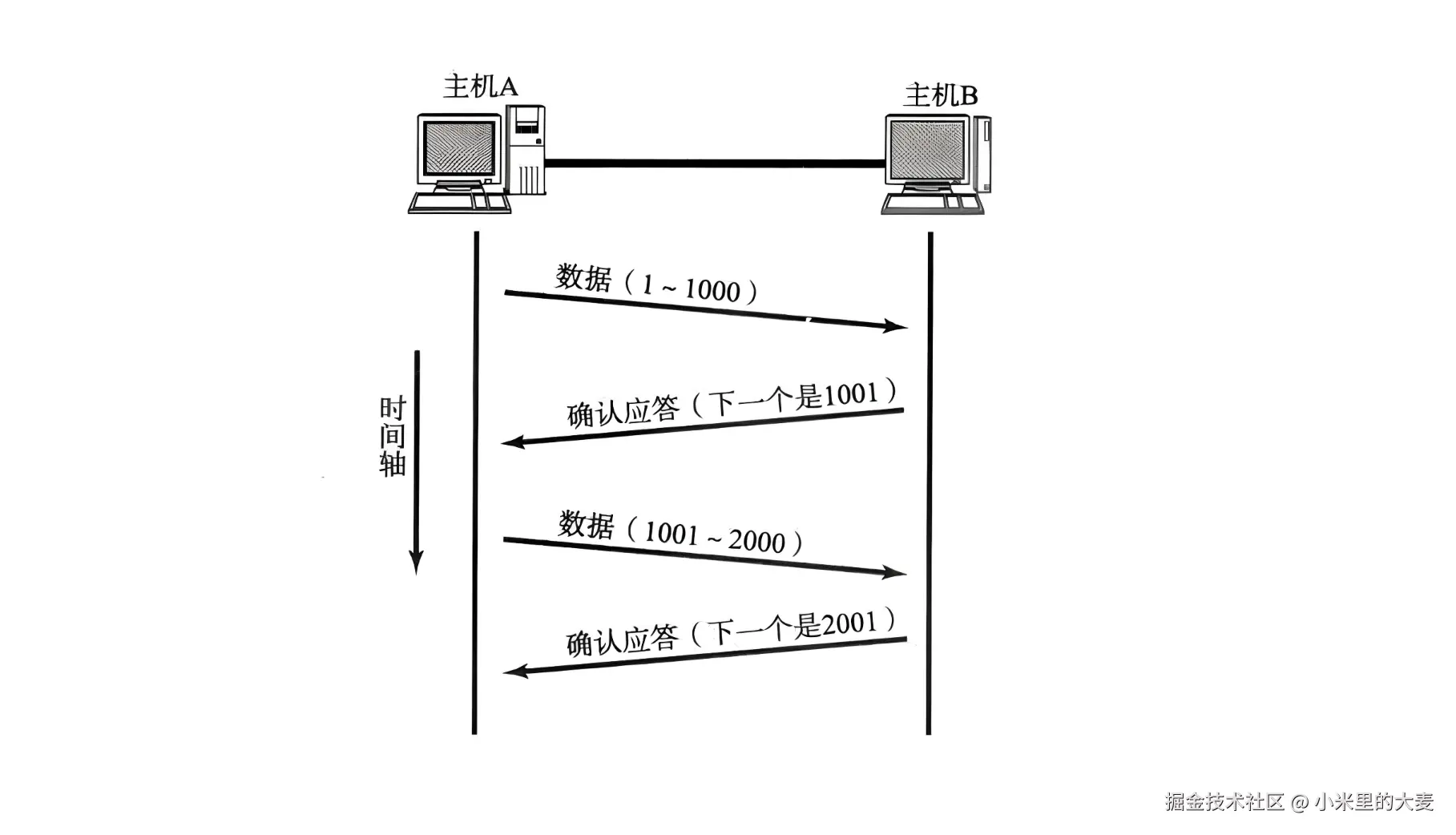 PixPin_2025-09-12_23-29-42