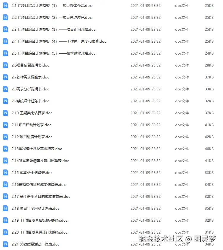 智慧城市解决方案