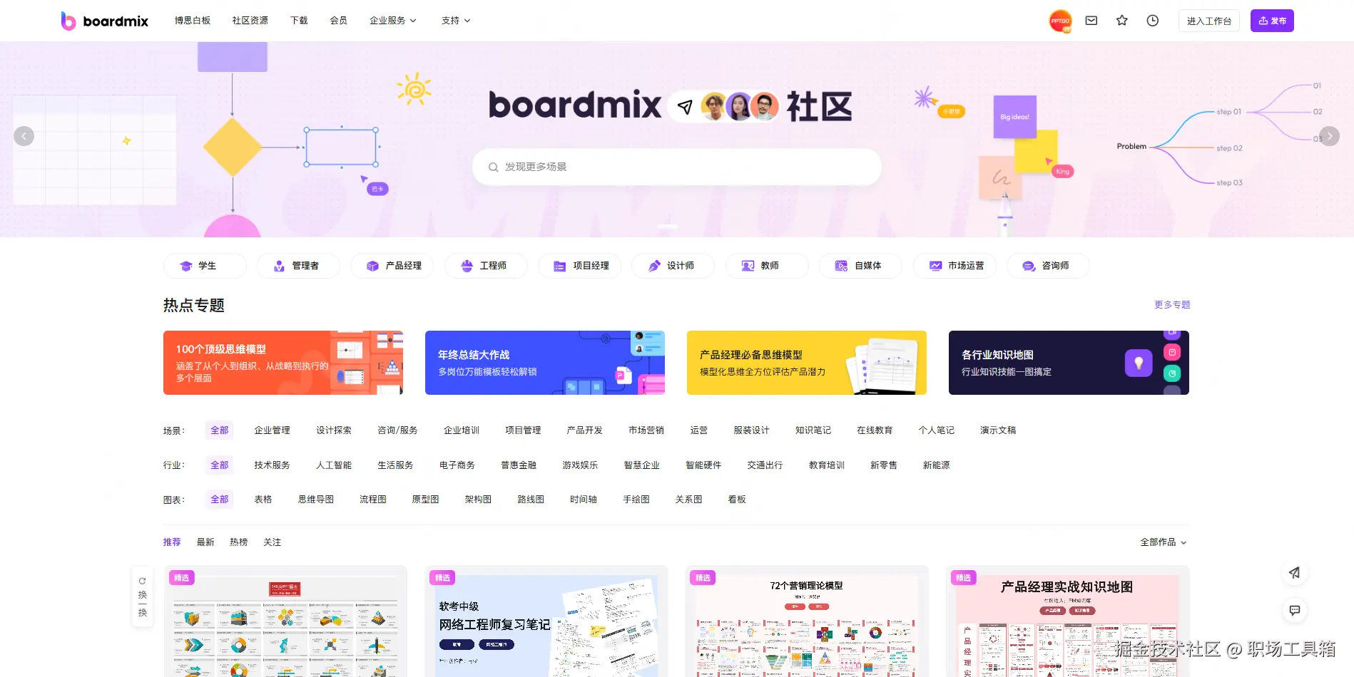 boardmix模板社区