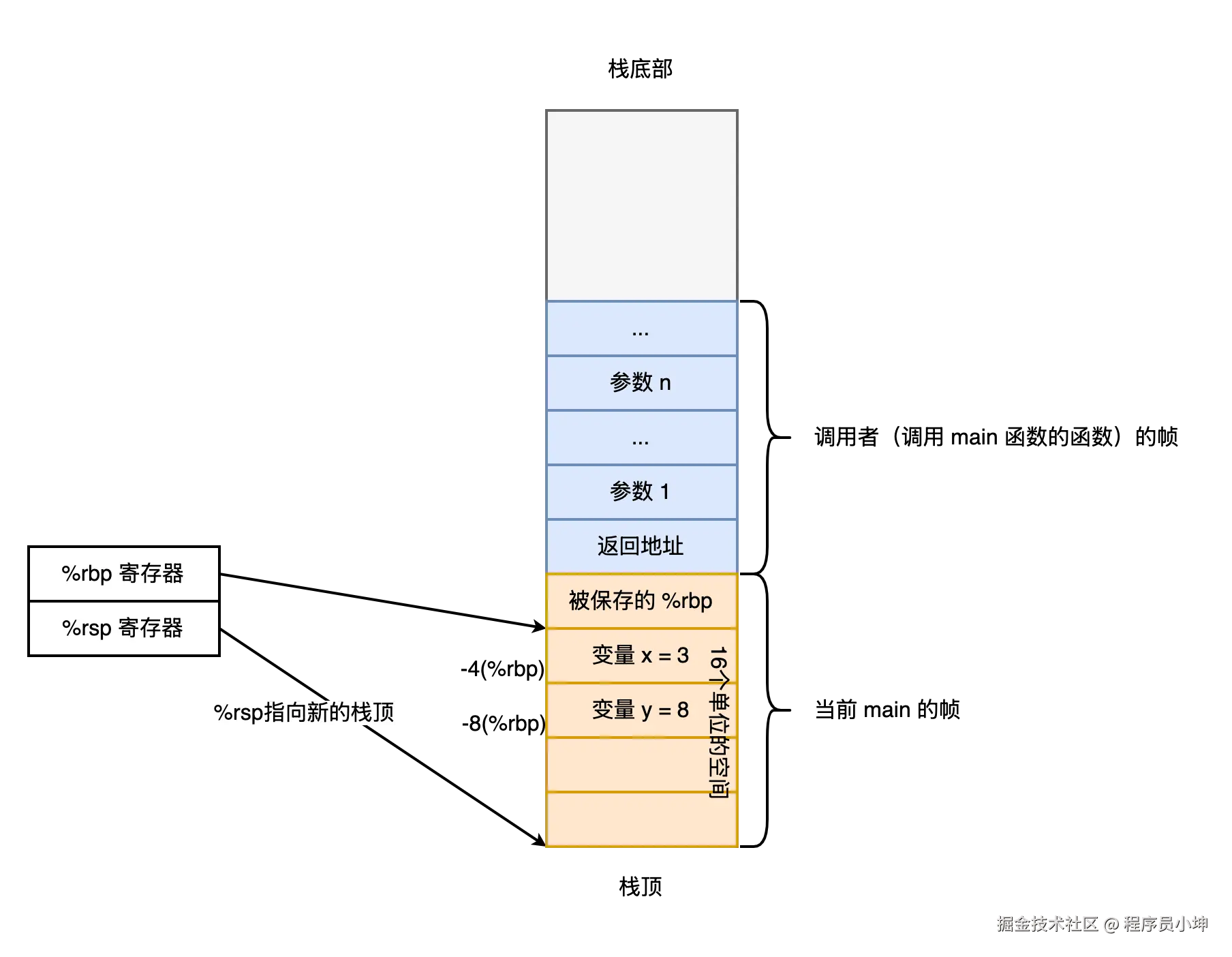 Pasted image 20250123162652.png