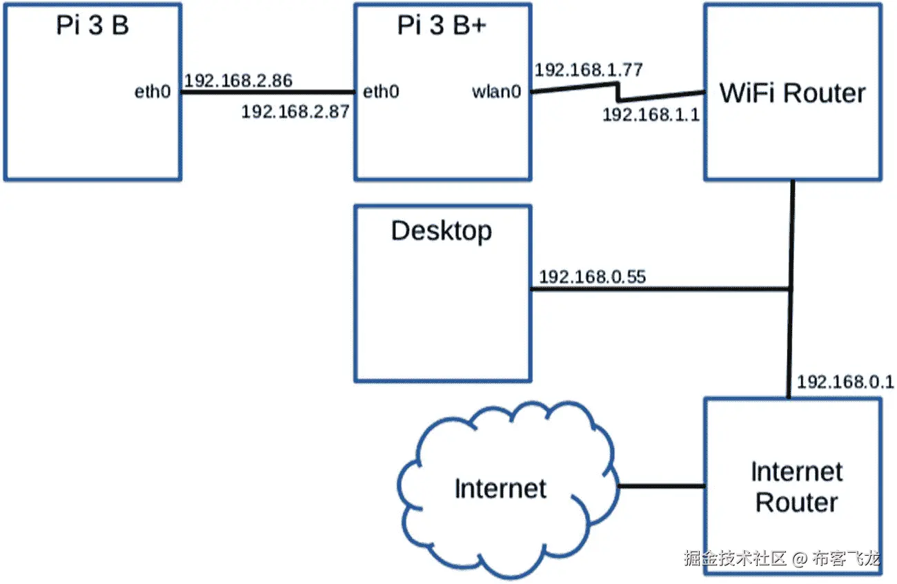 img/326071_2_En_8_Fig6_HTML.jpg