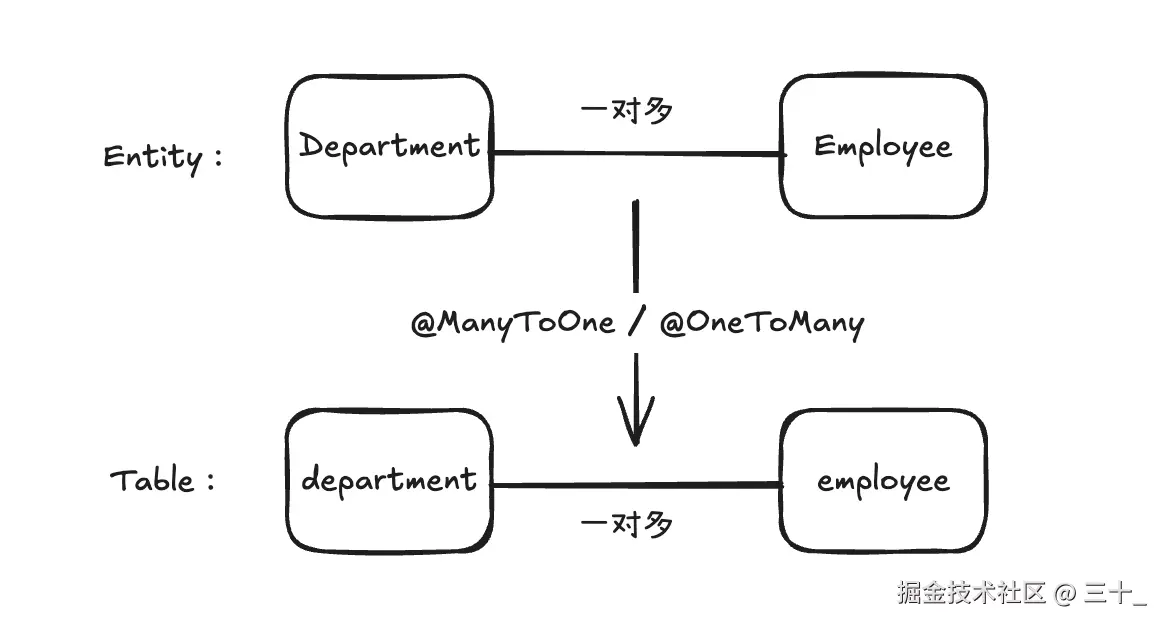 image-20251022080730385.png