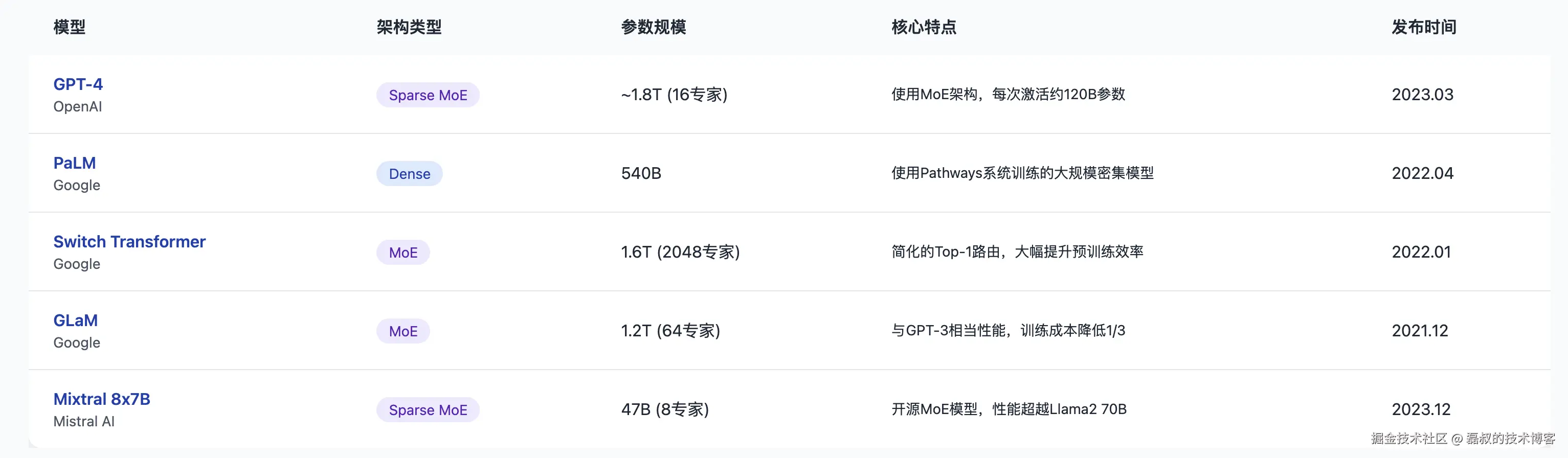 image-20250616104016984