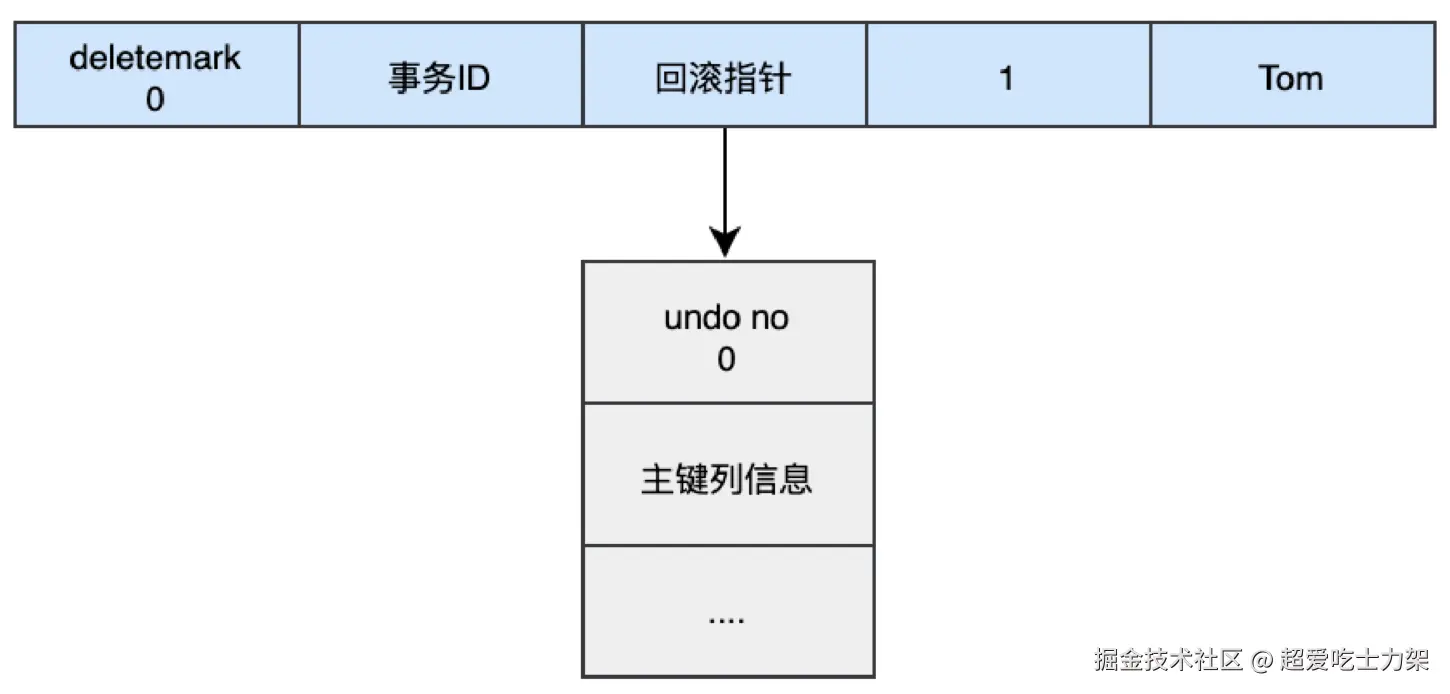 image-20220328144043449