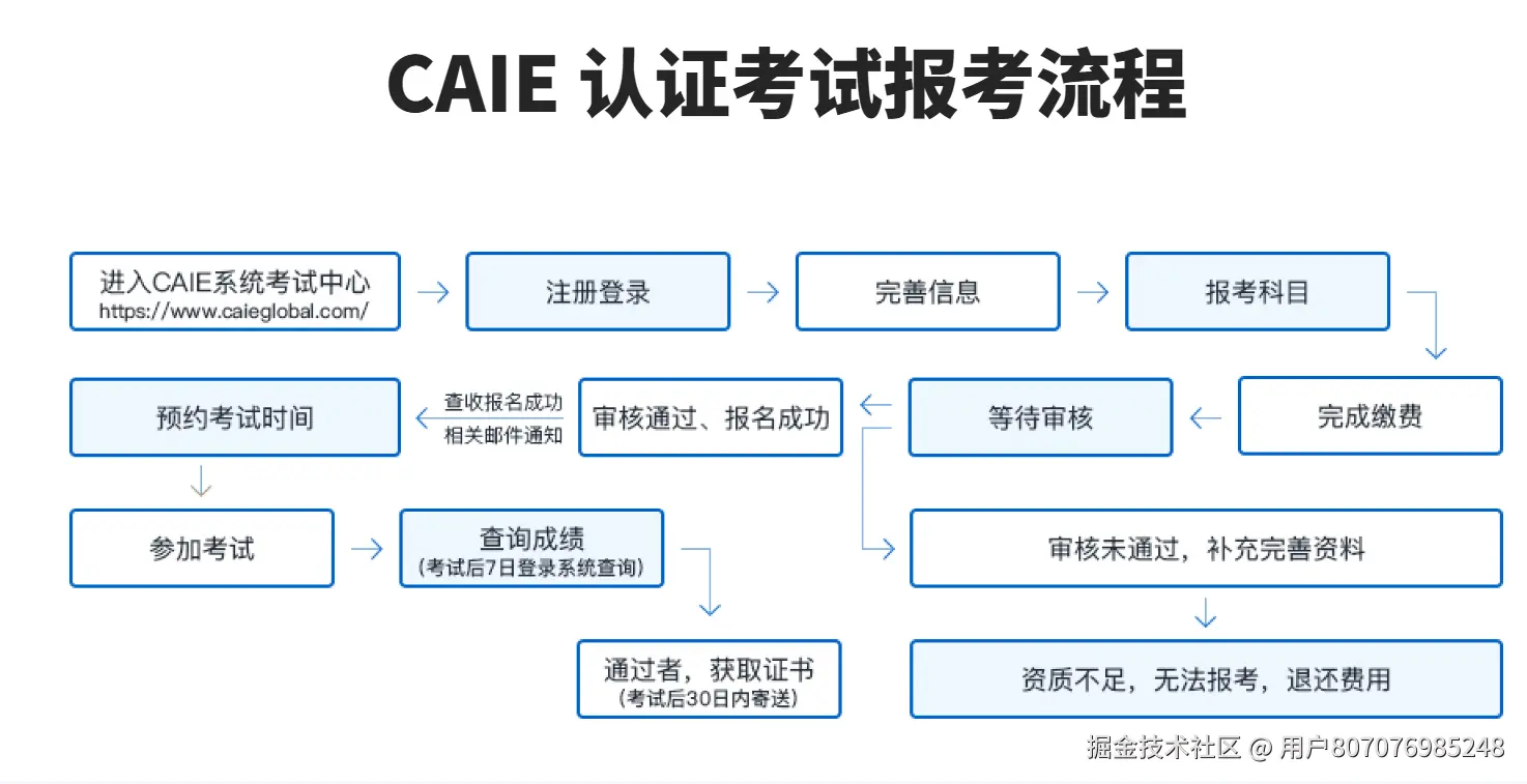 屏幕截图 2026-01-08 195746.png
