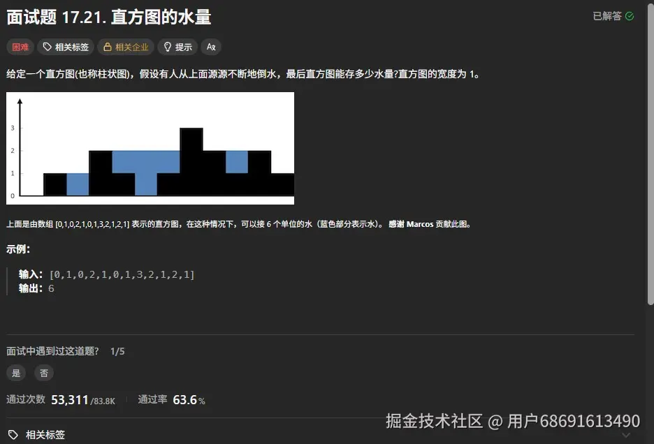 截图未命名.jpg 力扣面试17.21题解：接雨水问题的双指针最优解 双指针法 力扣面试题 动态规划 力扣题解 第1张