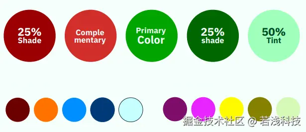 互补色组合示例