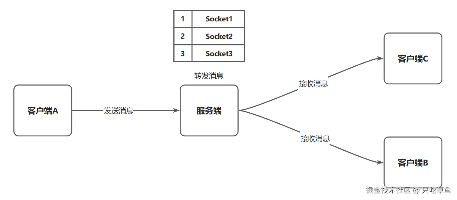 屏幕截图 2024-07-22 141924.png
