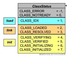 class_state.webp