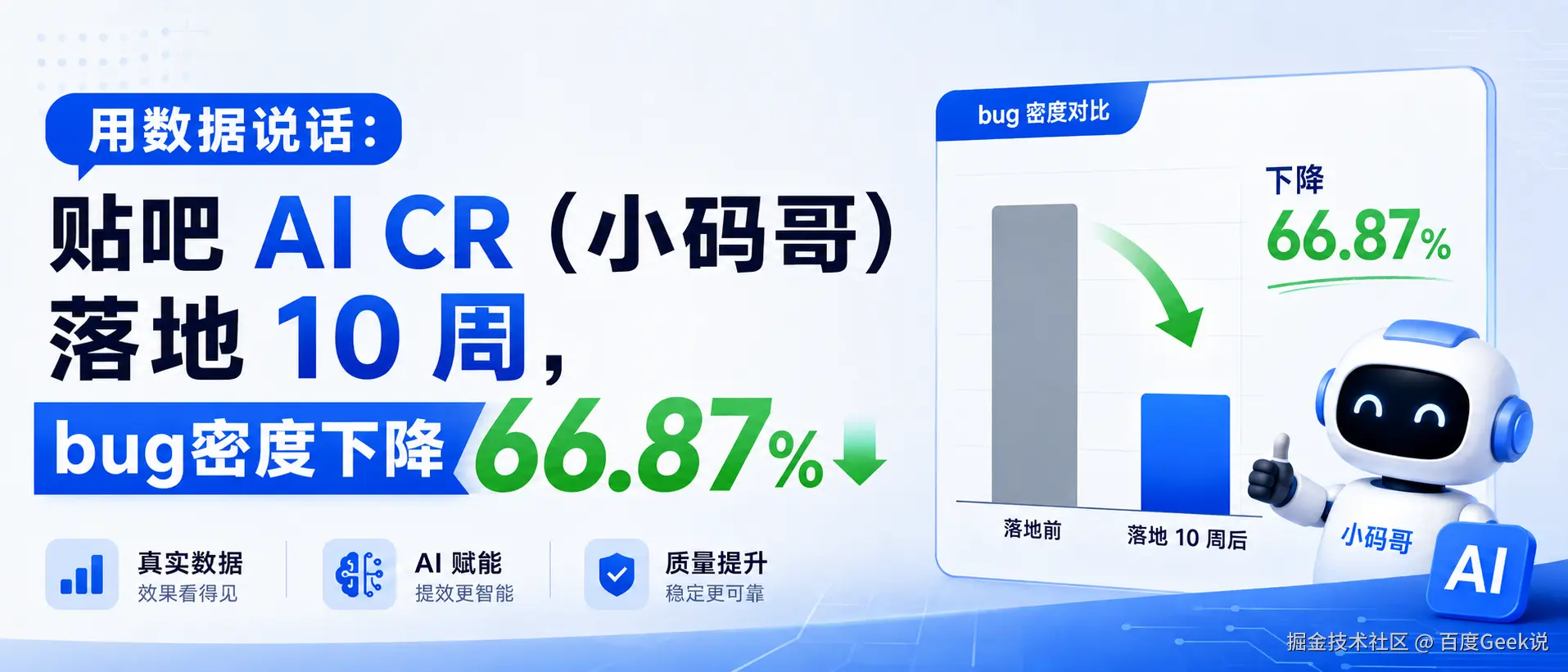 用数据说话：贴吧 AI CR（小码哥）落地 10 周，bug密度下降 66.87%