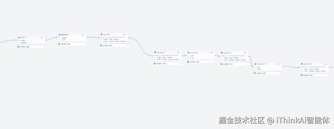完整工作流图3