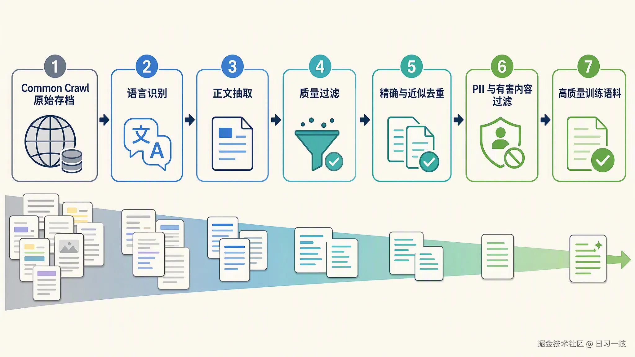 data-cleaning-pipeline.png