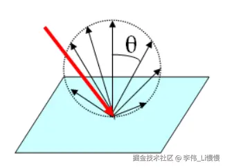 image-20240810141132718