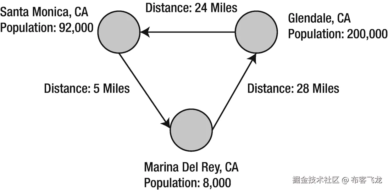img/488426_1_En_6_Fig4_HTML.png