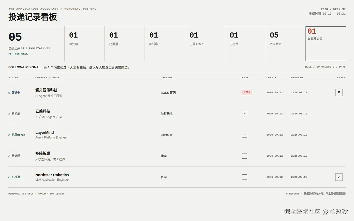 dashboard-screenshot.png