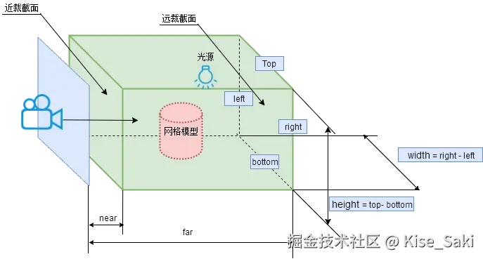 image-20241010160219-55qth5r.png