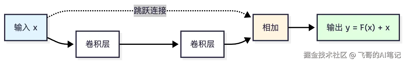 Clipboard_Screenshot_1760706195.png