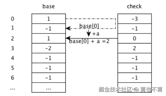 image-20241106140911147