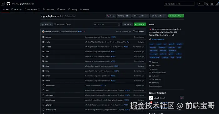 Node.js API Starter Kit
