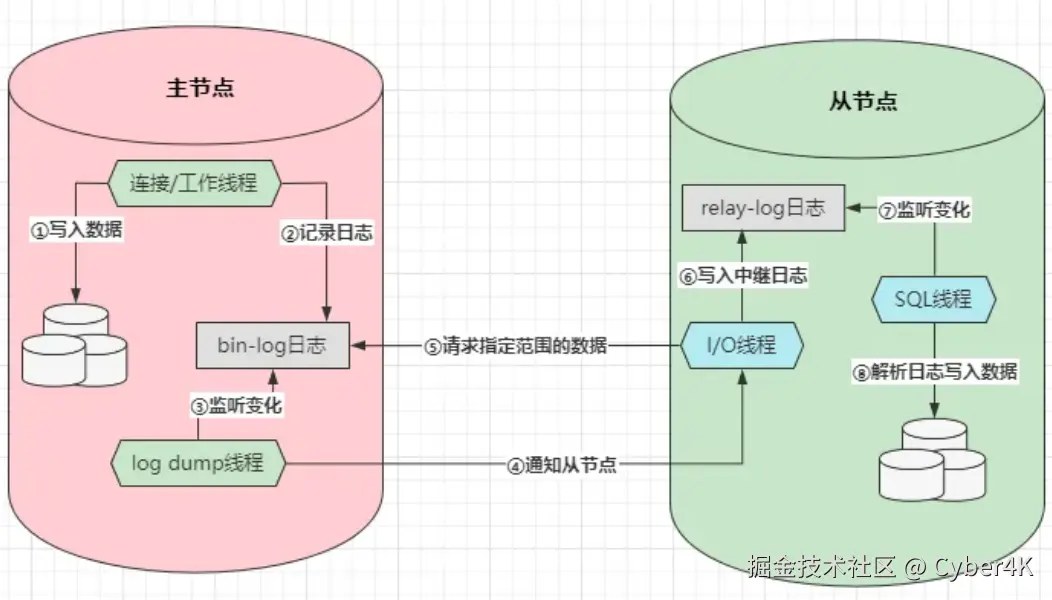 image-20240813145030836