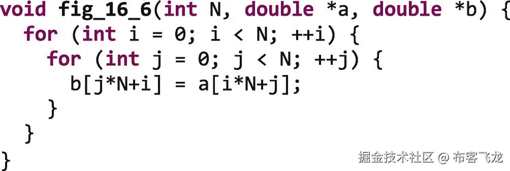 ../img/466505_1_En_16_Fig6_HTML.png