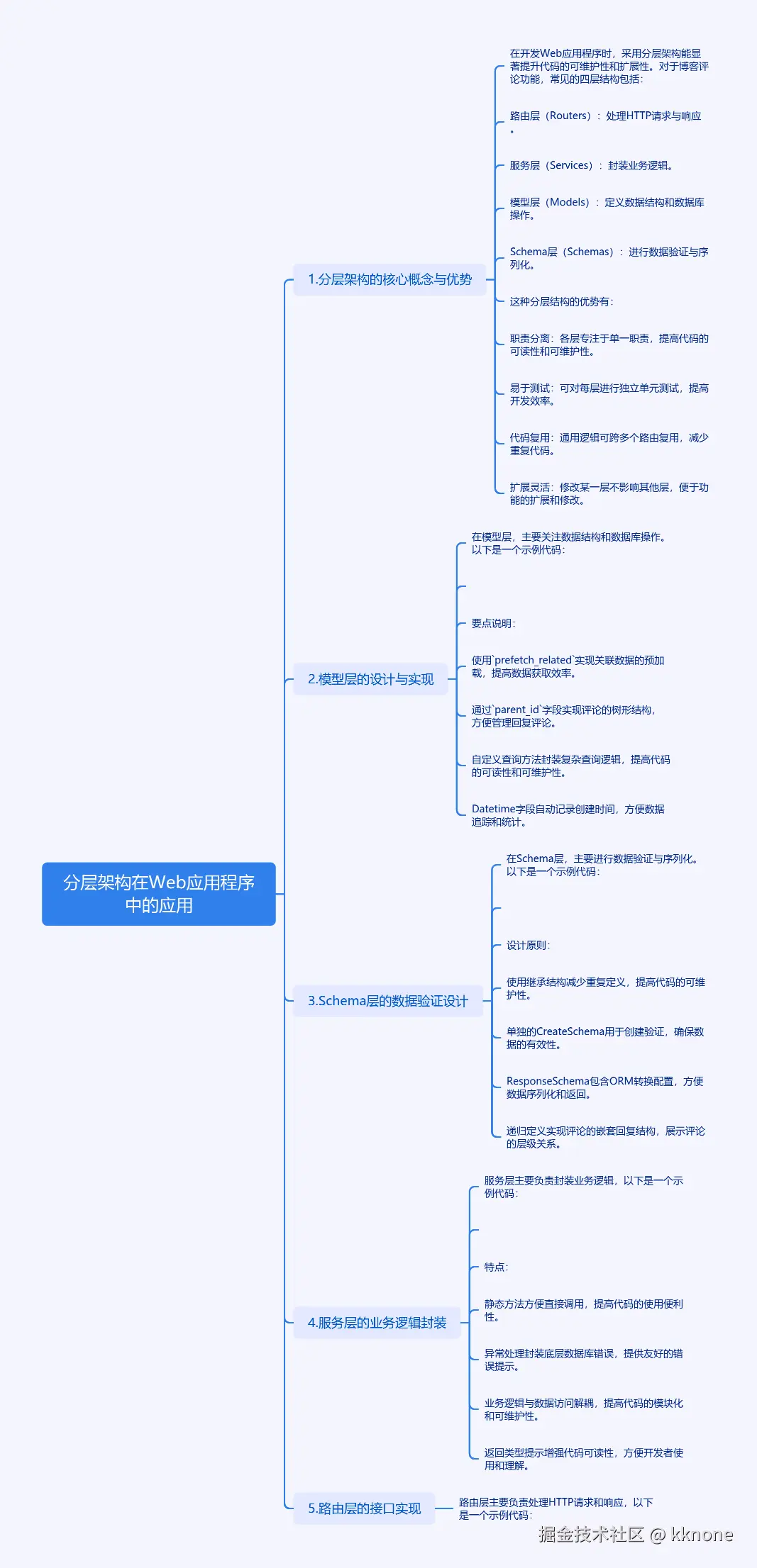 cmdragon_cn.png