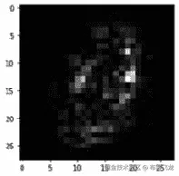 图 13.11 – 梯度