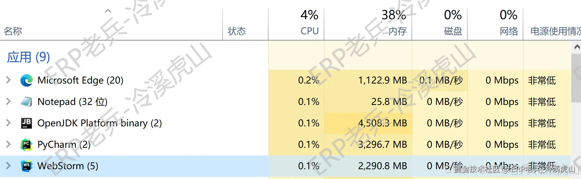 进程参考