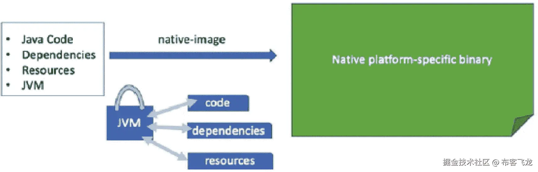img/468104_2_En_10_Fig11_HTML.jpg
