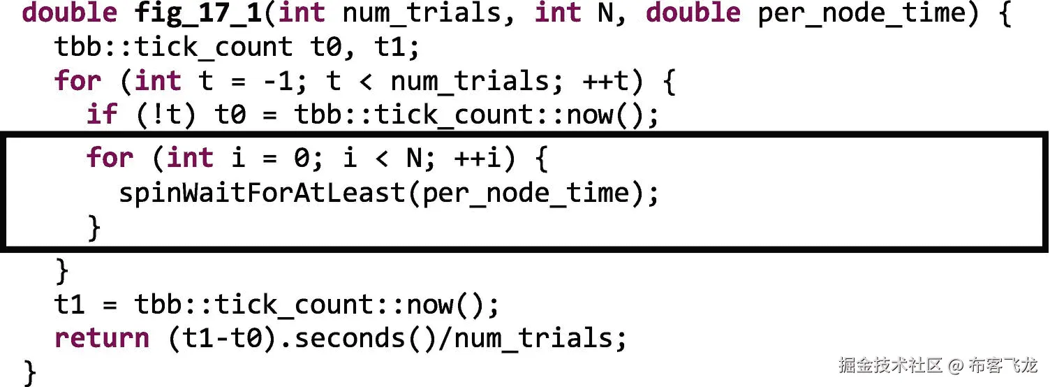 ../img/466505_1_En_17_Fig1_HTML.png