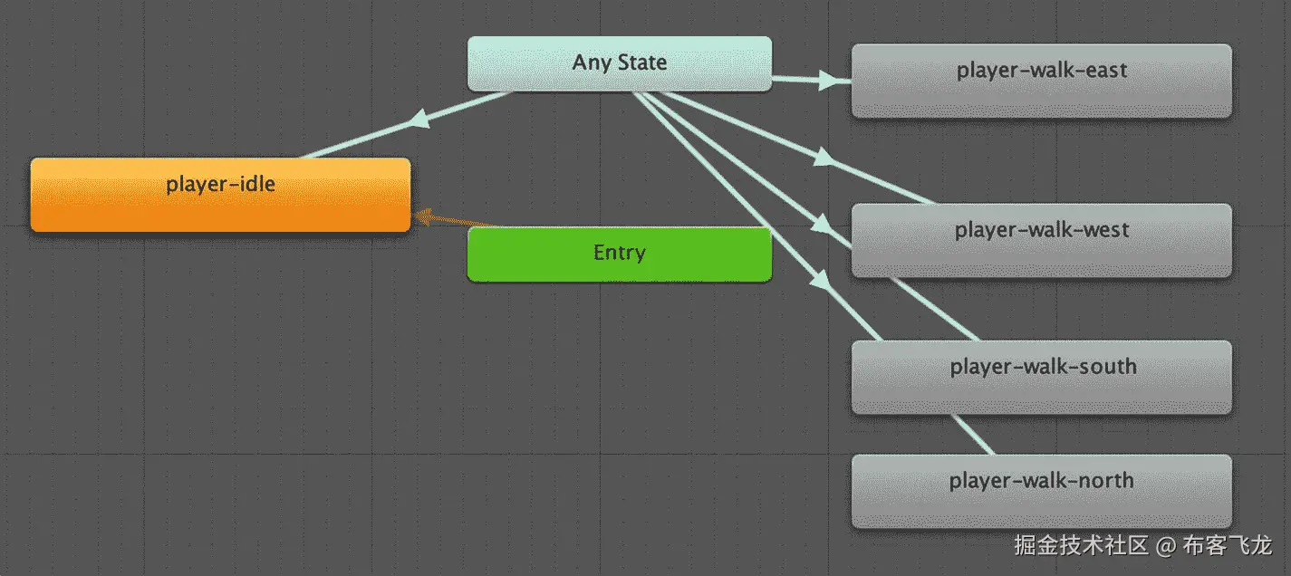 img/464283_1_En_3_Fig36_HTML.jpg