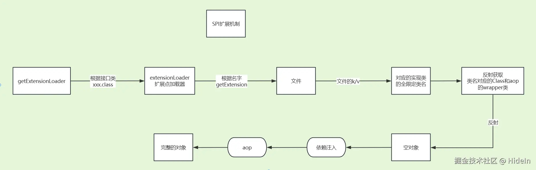 屏幕截图 2025-03-24 215558.png