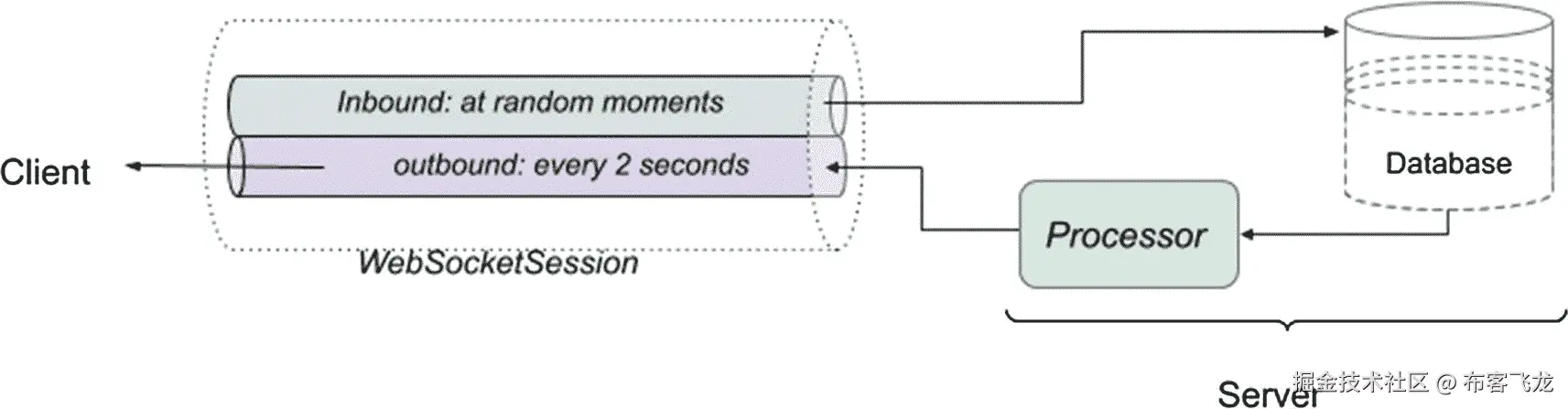 img/300017_2_En_11_Fig5_HTML.jpg