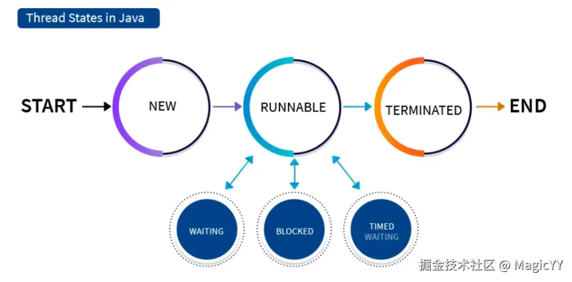 image-20260227091339104