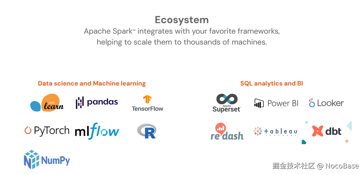 Rich ecosystem.png