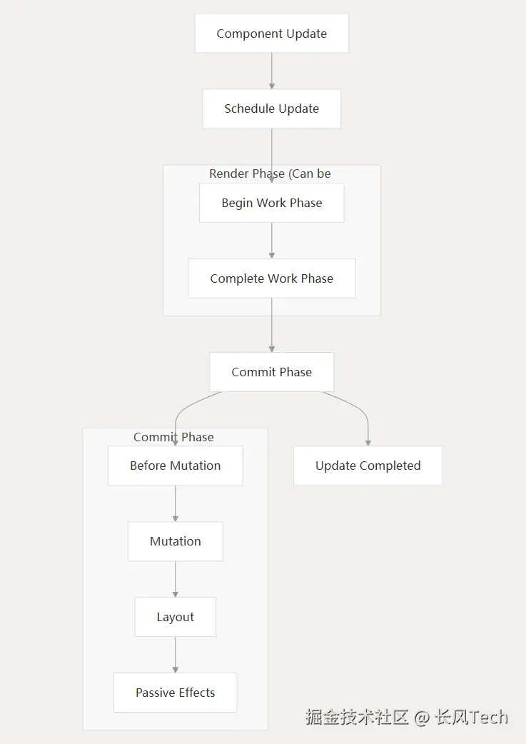 image-20250610220517107