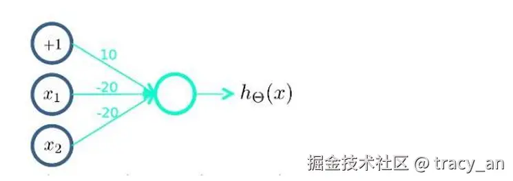 Pasted image 20260316153454.png