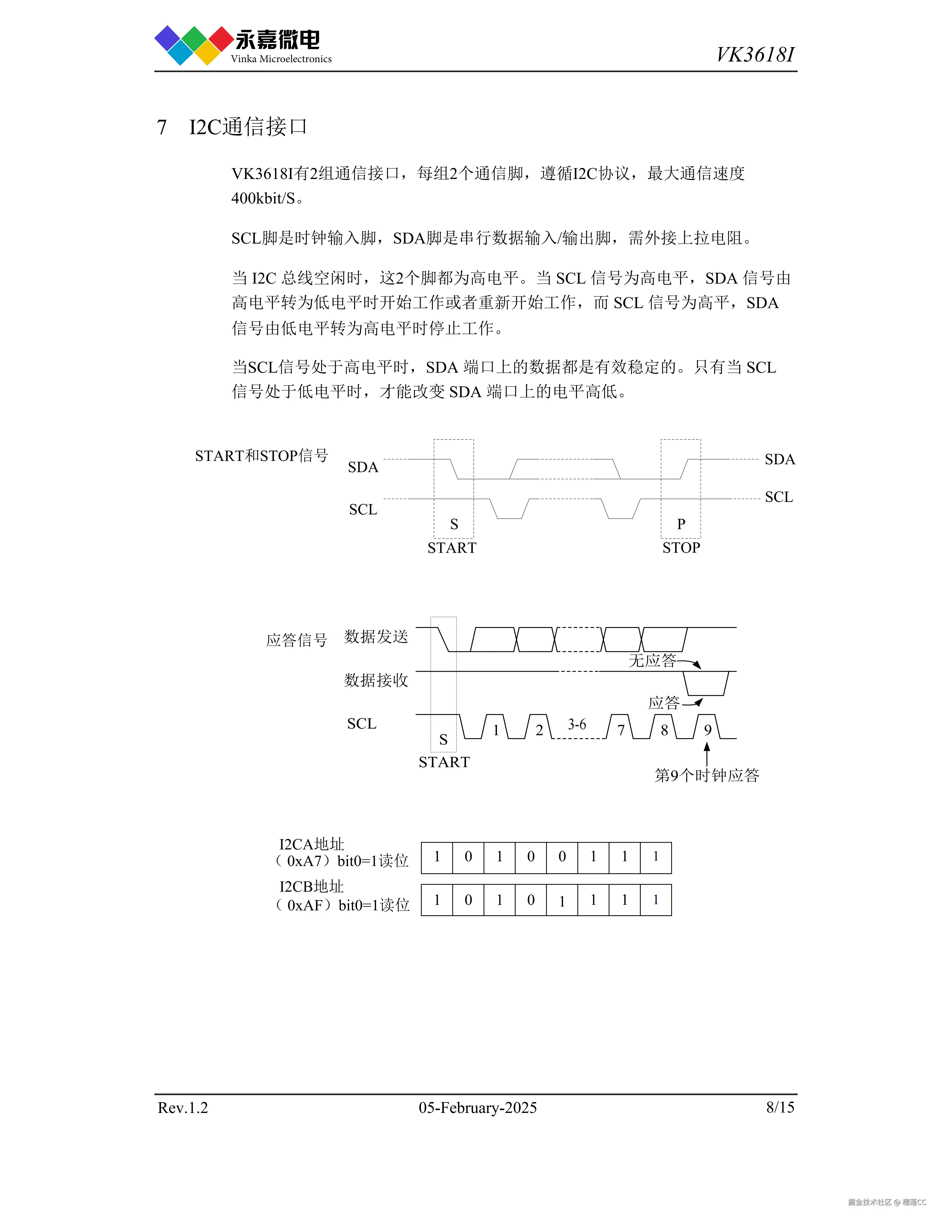 VK3618I_V1.2_CN_09.png