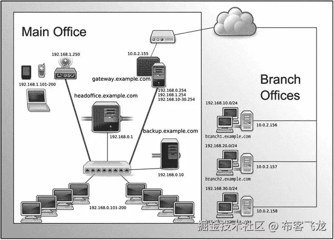 A185439_2_En_14_Fig1_HTML.jpg