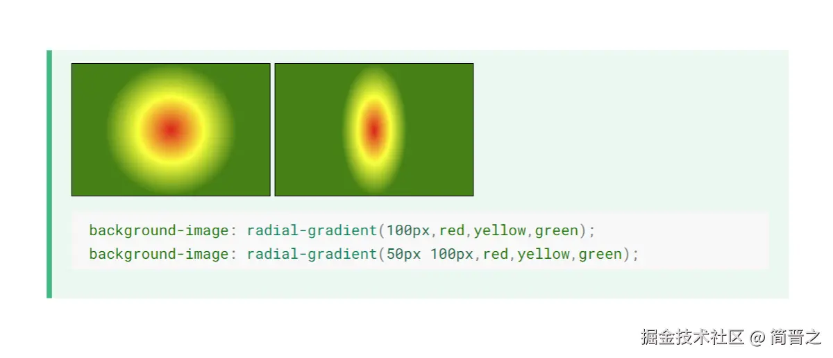 调整形状的半径