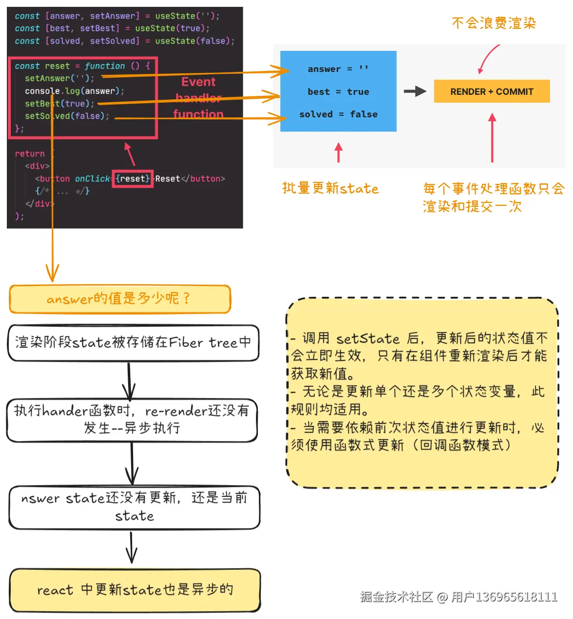 Pasted image 20250721153957.png