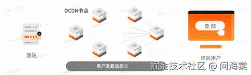 bandicam 2024-11-12 15-27-06-345.gif