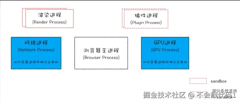 屏幕截图 2026-02-05 193001.png