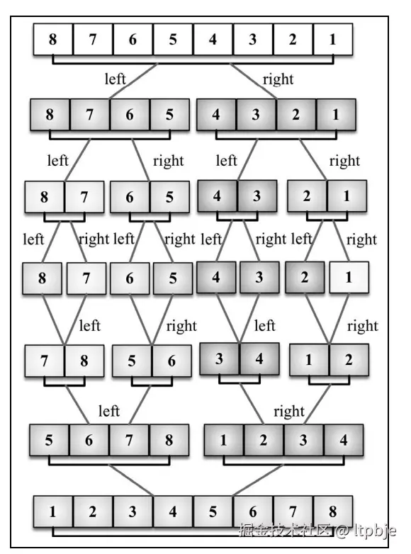 image-20221209111002284