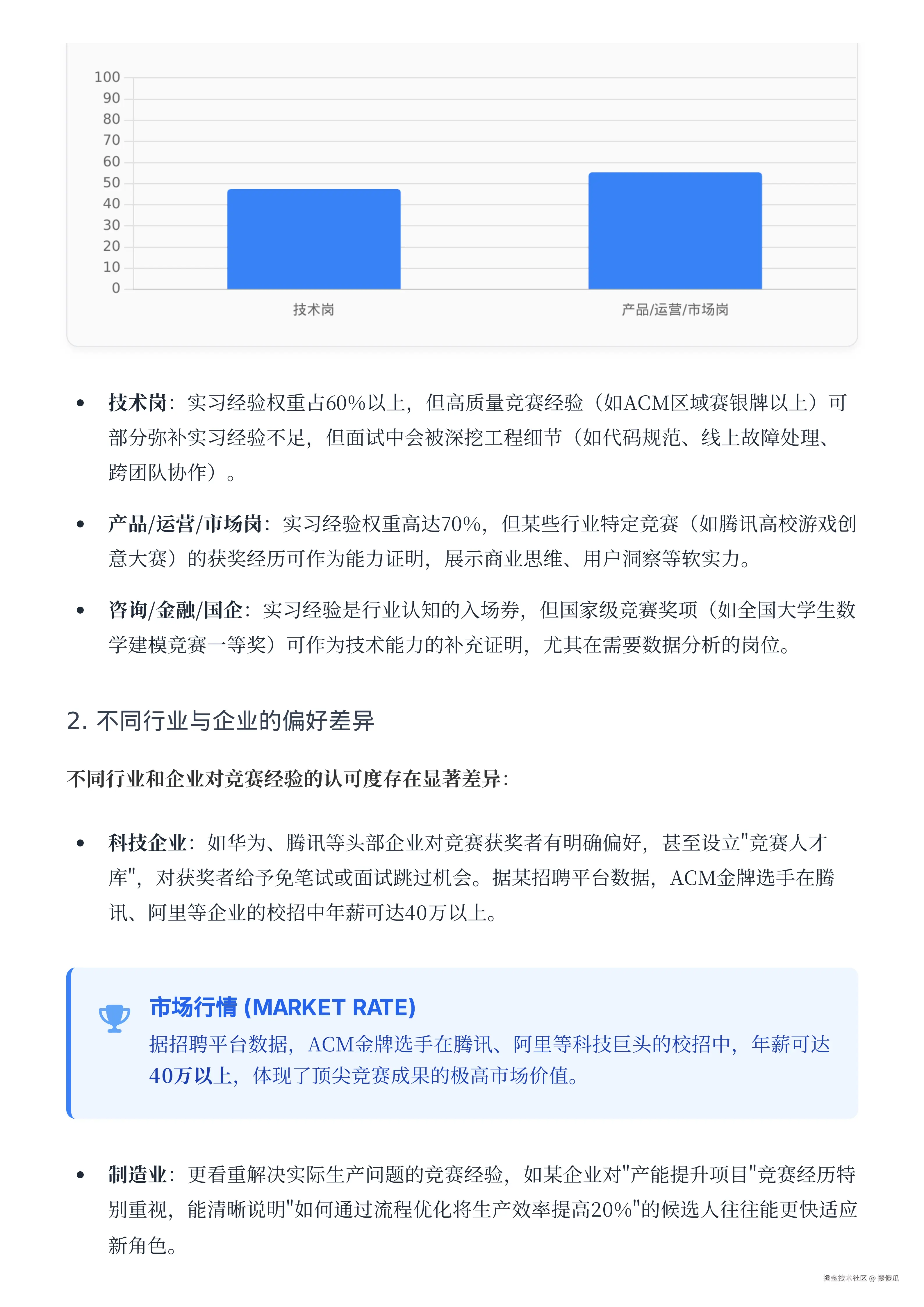 企业招聘态度变化_09.png