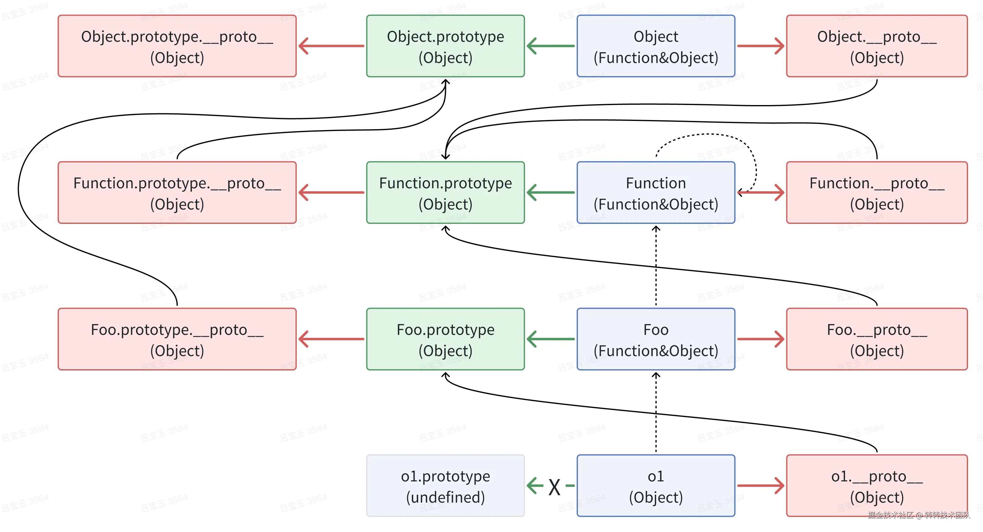 image20240624230026070