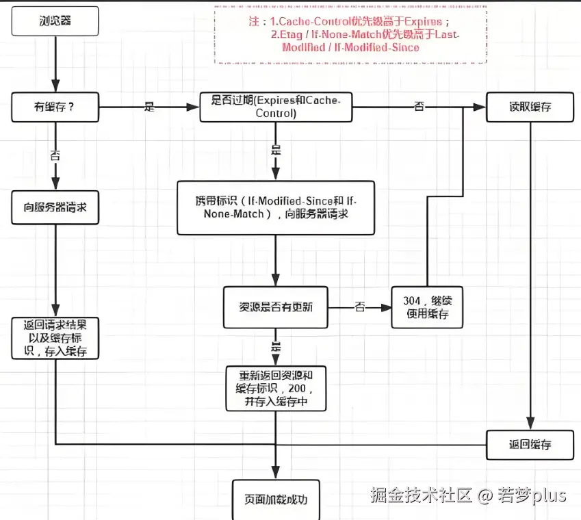 image-20240724162004480