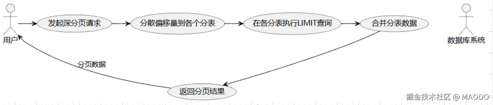 image-20241101221138446