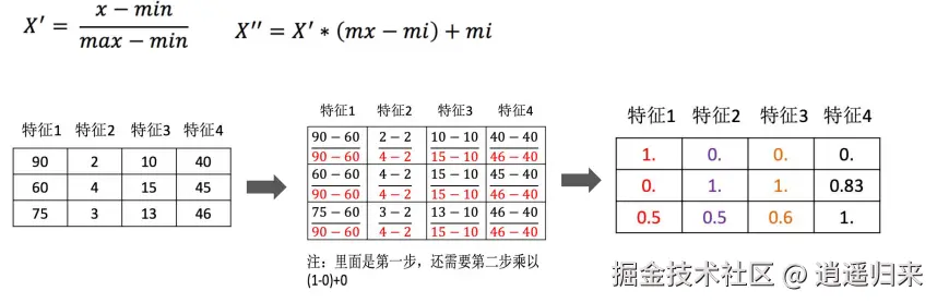 截屏2026-02-27 22.40.33.png