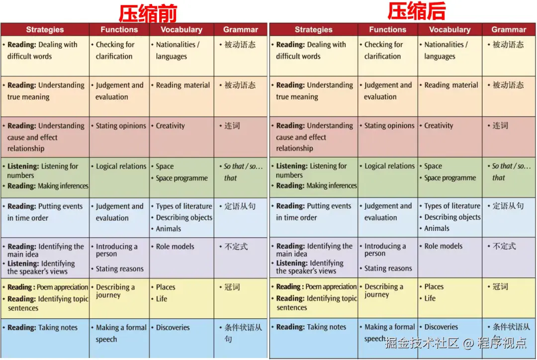 PDF Reducer压缩工具专业版